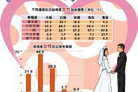 九寨沟信息咨询